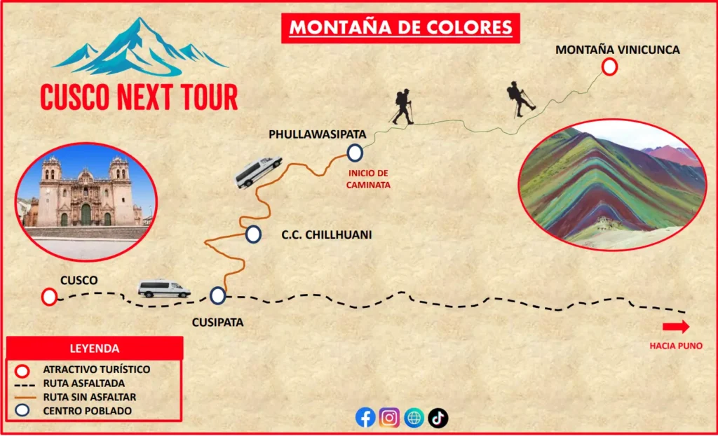 Mapa Caminata a la Montaña de Colores