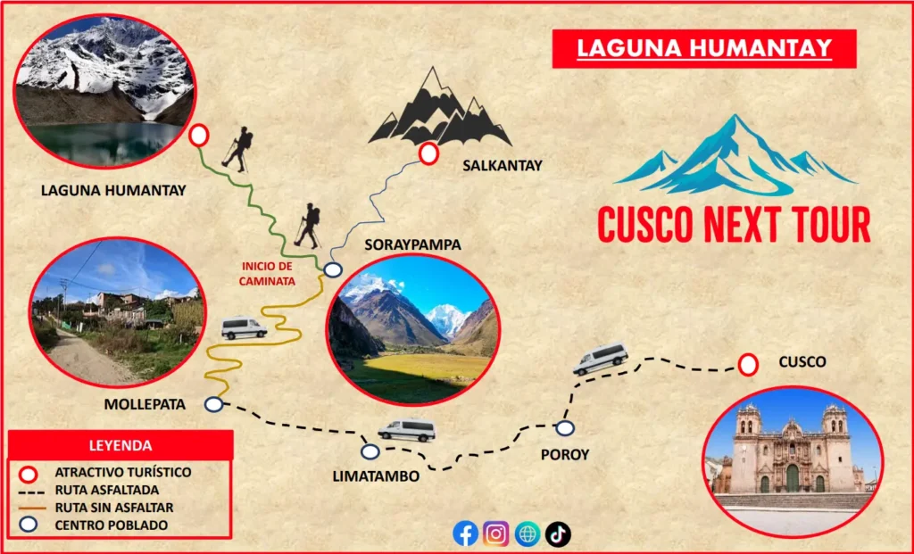 Mapa Laguna Humantay