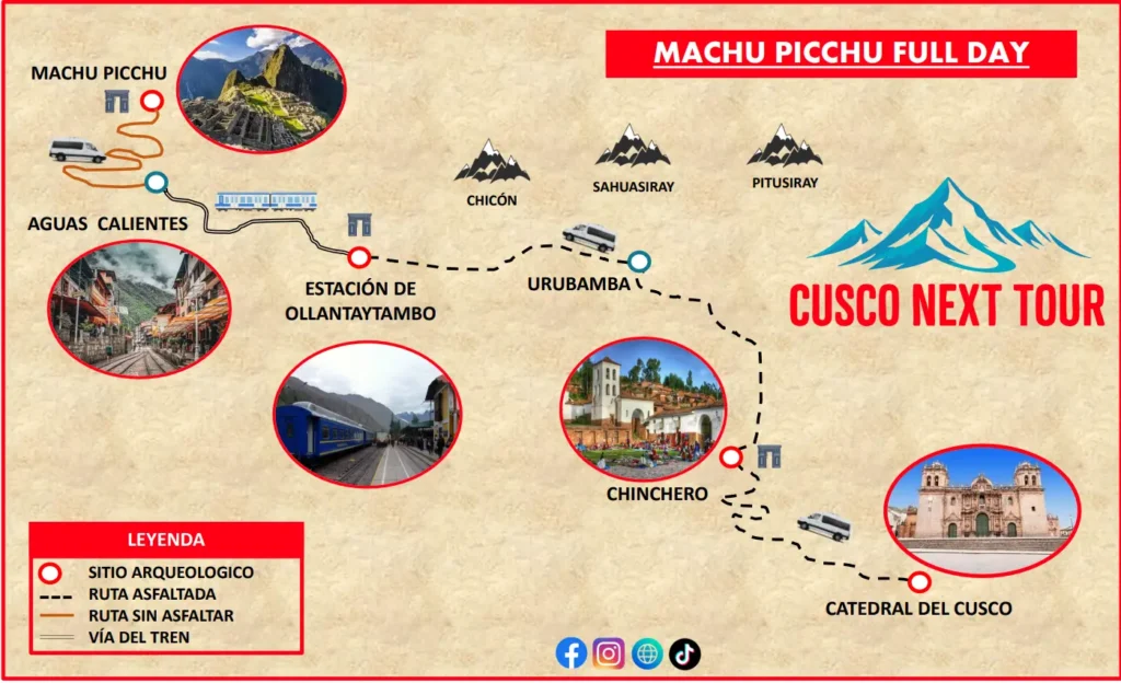 Mapa Machu Pichu Full Day