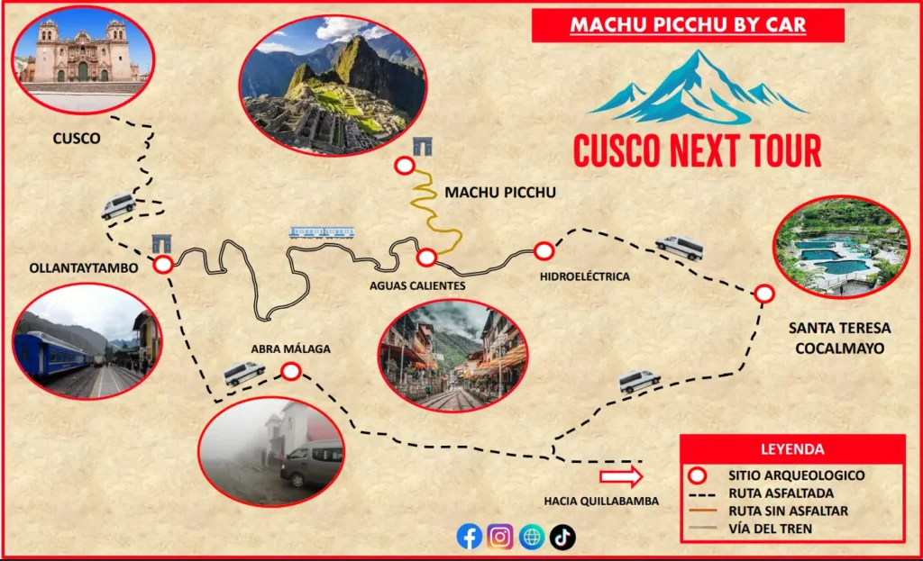Mapa Machu Pichu en Carro