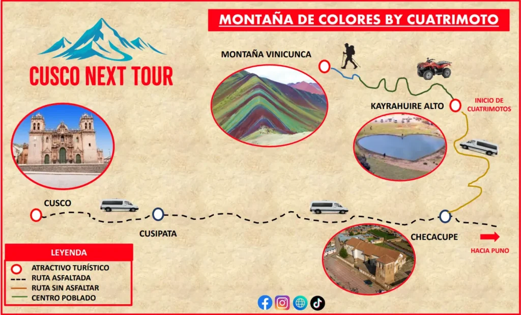 Mapa Montaña de Colores en Cuatrimoto