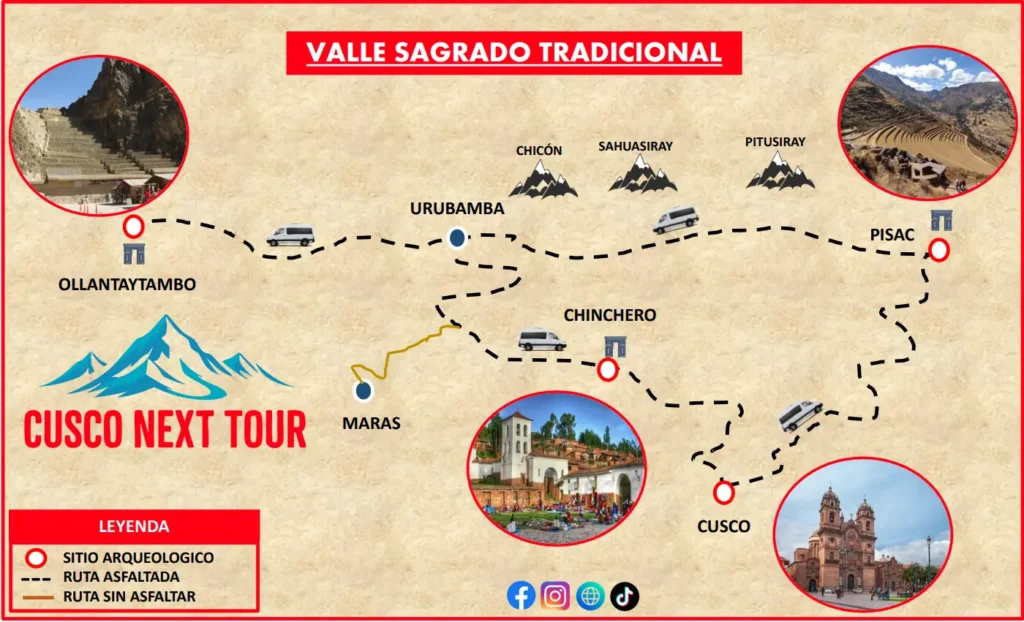 Mapa Valle Sagrado Tradicional